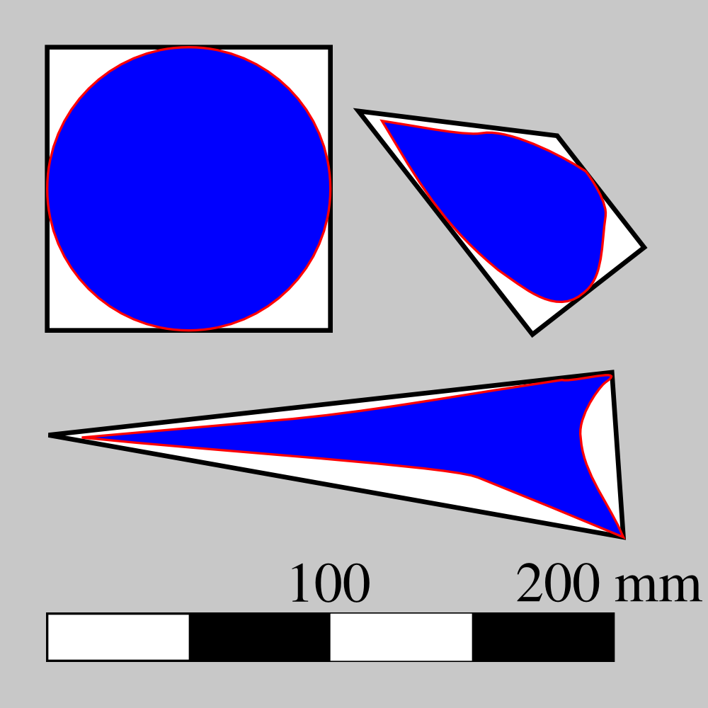 sample image to measure length